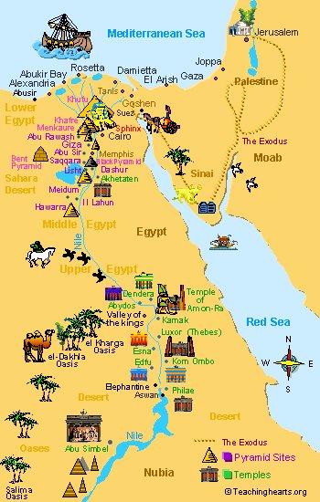 Ancient Egypt – Travel and Trade Routes